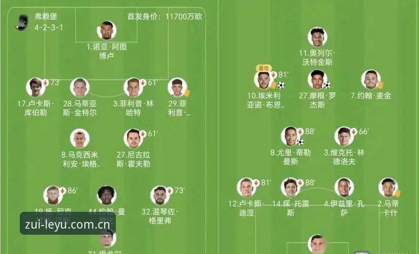 欧联杯决赛深度评测：维拉3-0大胜弗赖堡，埃梅里五度封王创历史