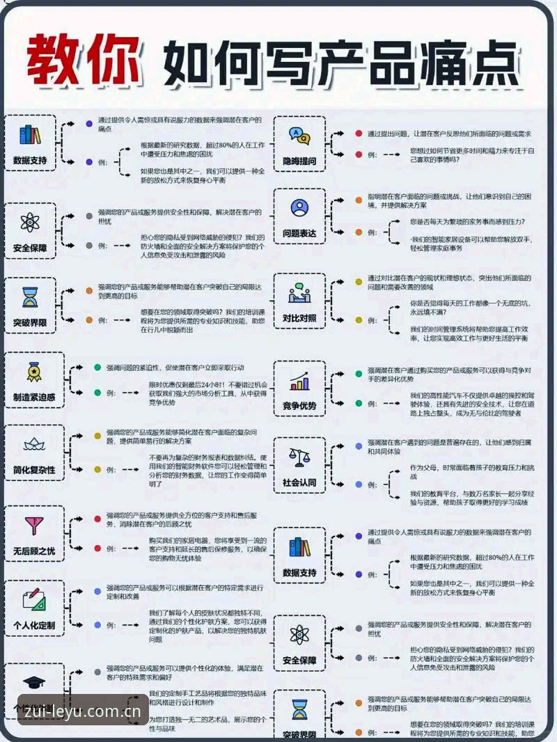揭秘乐鱼体育网址导航常见问题背后的真相：用户痛点全解析
