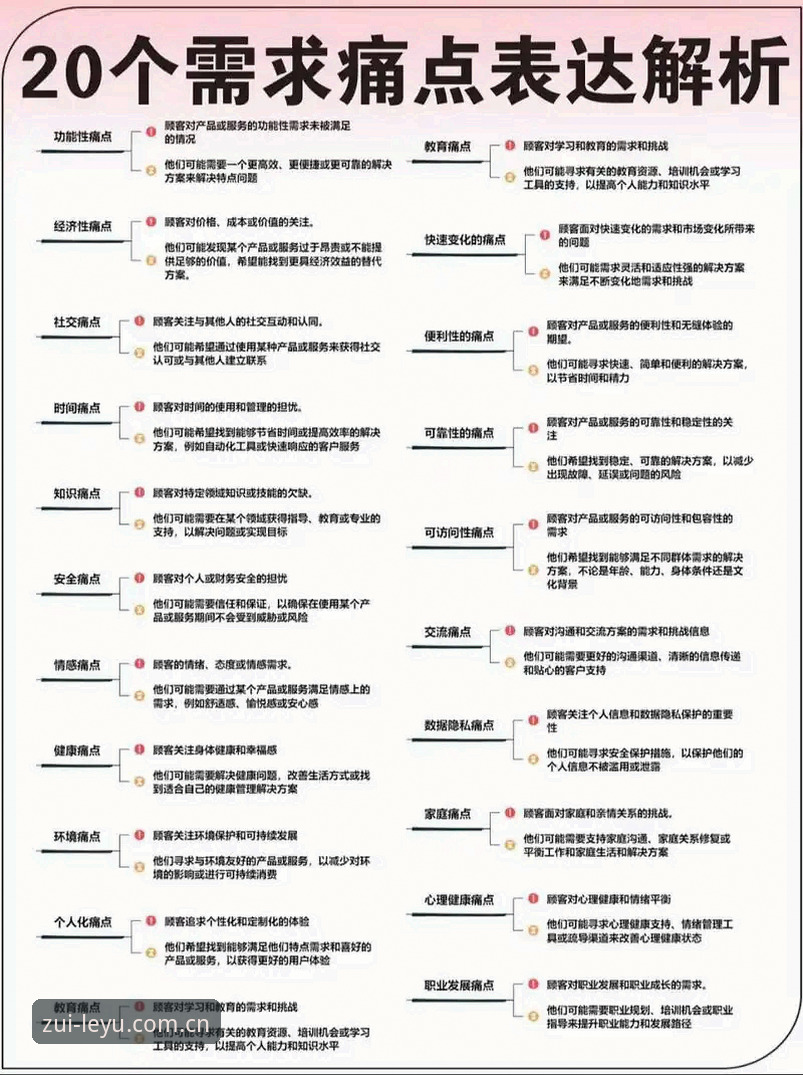 揭秘乐鱼体育网址导航常见问题背后的真相：用户痛点全解析